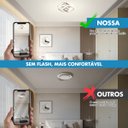 Ver imagem 2 de Luminária de Teto para Quarto 28w Banheiro Led C/ Três Cores