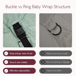 Momcozy Canguru Sling Air-mesh Ajustável para Bebês 3,6-15,8kg - 2