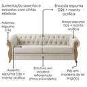 Ver imagem 5 de Sofá Milano 2 Lugares Fixo Cinza Linho 188cm Milani Movelaria