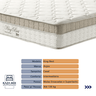Cama Box Baú e Colchão King Best Bege Molas Ensacadas Casal Anjos: Cinza - 2