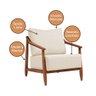 Kit 4 Poltronas Decorativa Vita Estofada Linho Off White - Mel - 4