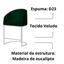 Ver imagem 4 de Kit 02 Banco Banqueta Poltrona Mia Base Metal Branca Veludo Cor:verde