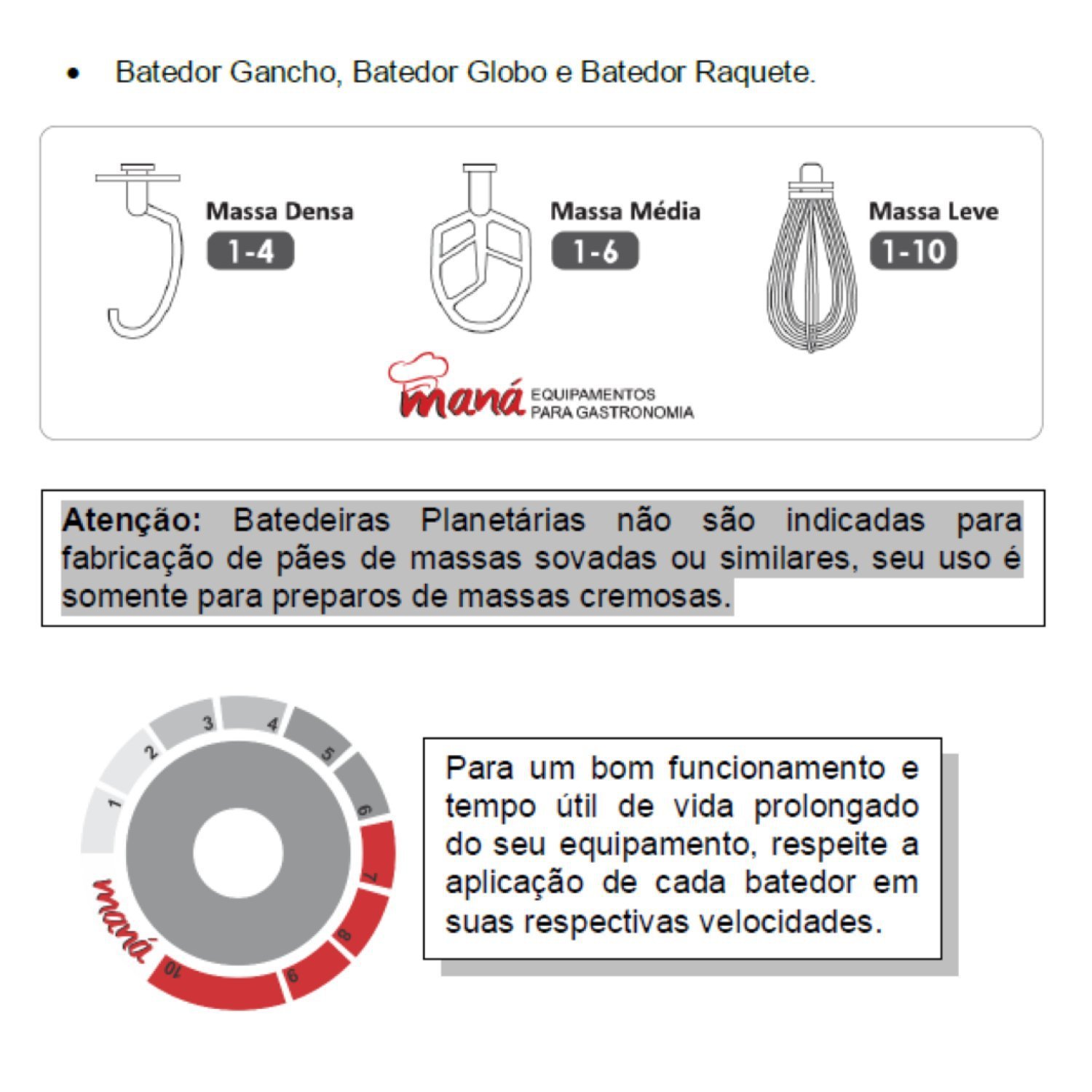 Batedeira Planetária 5L Plus Bivolt Maná Branco/Vermelho - 3