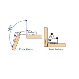 Dobradiça Reta 165º Graus para Portas de Canto 3 Peças - 5