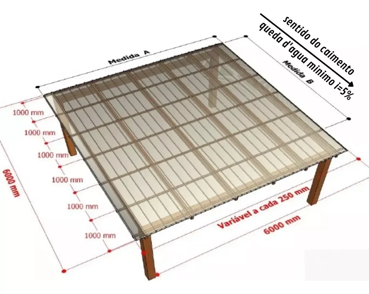 Ver imagem 7 de Chapa Policarbonato Alveolar 2,10x6,00 6mm