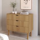 Ver imagem 1 de Cômoda Quarto 90cm 3 Gavetas Pé Madeira Luara Hanover A10 - Mpozenato