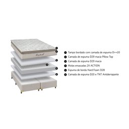 Colchão Sankonfort Molas 2x Action Exclusif ® 88x188x30 - 2
