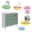 Ver imagem 5 de Cômoda para Quarto Infantil 93cm com Porta e 4 Gavetas Cor:branco com Verde