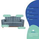 Ver imagem 5 de Kit Sofá 2 Lugares e 2 Poltronas Luxo Moderno Sala de Estar Samuel