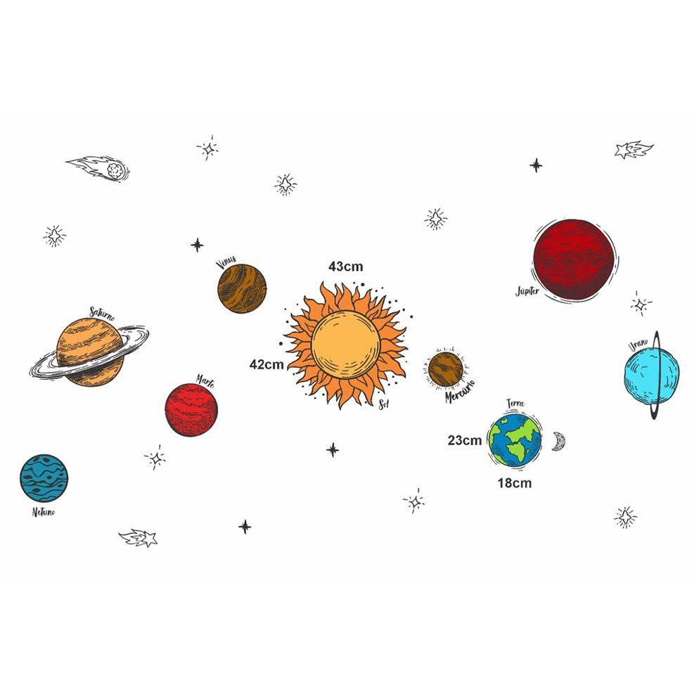 Adesivo de Parede Sistema Solar - Planetas - P