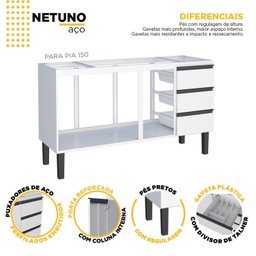 Balcão para Cozinha em Aço 144cm 3 Portas 3 Gavetas Netuno  - 2