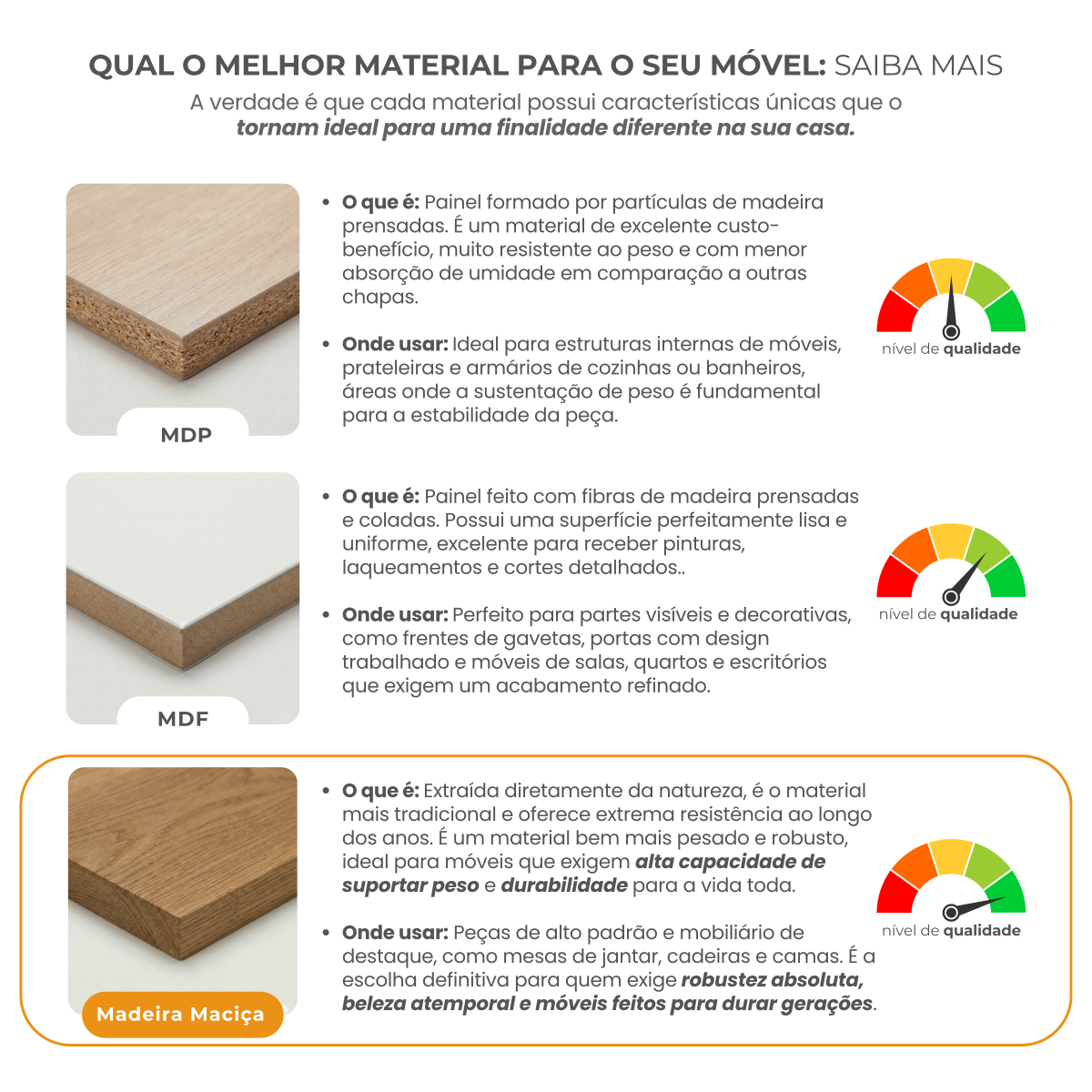 Ver mais imagens de Mesa de Jantar 4 Lugares 130cm com Tampo MDF e Vidro Tangará CabeCasa MadeiraOriginals Marrom