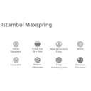 Ver imagem 4 de Cama Box Queen: Colchão Molas Herval Maxspring Istambul + Base CRC Suede Bege(158x198)