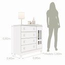 Ver imagem 4 de Quarto de Bebê Completo com Cômoda e Roupeiro Ariel