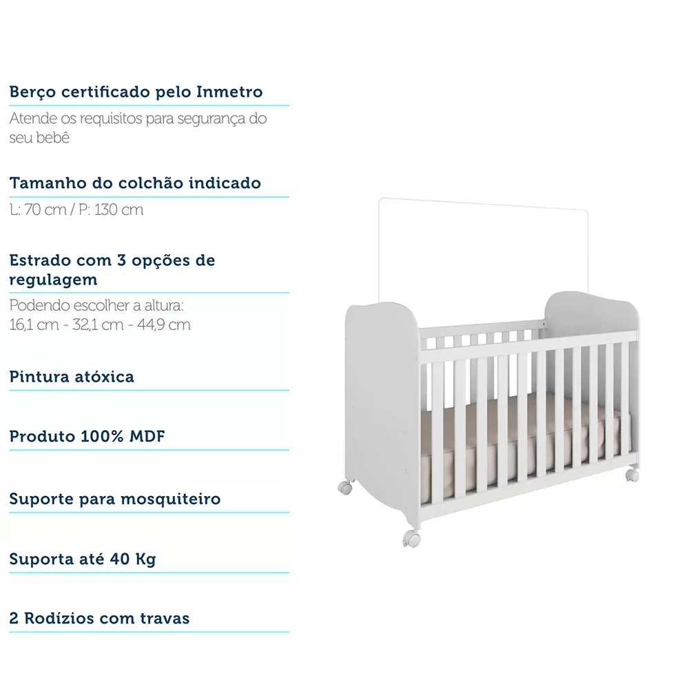Quarto de Bebê Completo com Guarda Roupa 4 Portas com Janelas Cômoda e Berço 100% MDF Mimo Espresso Móveis - 11