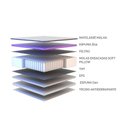 Ver imagem 7 de Conjunto Box Casal New York Nw Molas Ensacadas 138x188 Marrom - Gazin