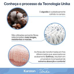 Toalha de Rosto Karsten 100% Algodão Unika Rosa Retrô - 5