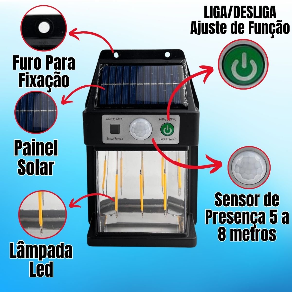 Luminária Refletor Solar Arandela Área Externa Jardim Forte ...