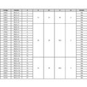 Ver imagem 5 de Pinça para Cone Hidráulico (vedada) Modelo Rs20 X 7 - (redução)