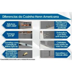 Cozinha Completa Americana (3 Aéreos, 2 Balcões, 1 Nicho, 1 Complemento) 7 Peças Cinza - Henn - 2