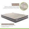 Colchão Queen Unique D45 Plus Duoface 18x158x198cm Paropas by Ecosono - 2