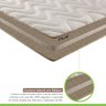 Colchão Solteiro Quality Plus Duoface 20x88x188cm Paropas by Ecosono - 6