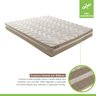 Colchão Casal Unique D33 Plus Duoface 16x138x188cm Paropas by Ecosono - 5