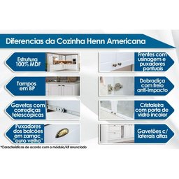 Cristaleira de Cozinha Americana c/ 2 Portas (2 c/Vidro) c/ 2 Gavetas Branco - Henn - 2
