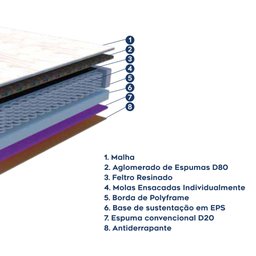 Colchão Solteiro Molas Ensacadas Samambaia 30x88x188cm  - 9