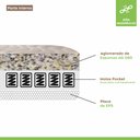 Ver mais imagens de Colchão Solteiro Molas Ensacadas Júlia 28x88x188cm Paropas by Ecosono