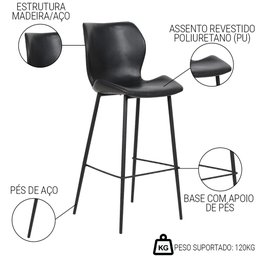 Kit 5 Banquetas Alta com Encosto para Bancada Cozinha Penha R02 PU Preto - Mpozenato - 3