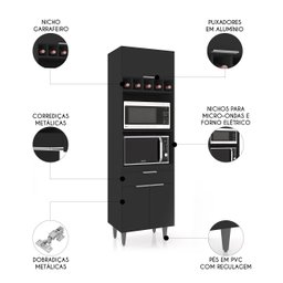 Paneleiro de Cozinha Torre Quente Pérola M24 Preto - Mpozenato - 3