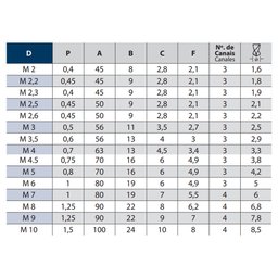 Macho para Máquina Hsse M2,2 X 0,45 Mt 250/3 - Din 371 - Osg - 3 Macho para Máquina Hsse M2,2 X 0,45 Mt 250/3 - Din 371 - Osg - 3