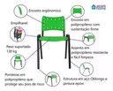 Ver imagem 4 de Jogo Mesa 1,20x70 Preta para Sorveterias e Restaurantes com 4 Cadeiras Iso Verde