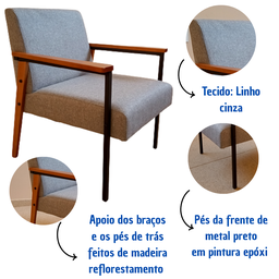 Conjunto de 2 Poltronas Decorativas Fontana Linho Cinza - 3
