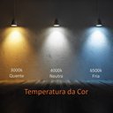 Ver imagem 5 de Painel LED Frameless Embutir 18W Quadrado 3000K Taschibra