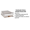 Ver imagem 5 de Colchão Queen Espuma Dreams D-45 158x198x20 - Sankonfort