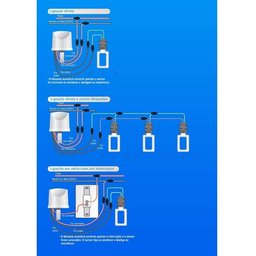 Relé Fotocélula Qualitronix Corujito Bivolt Qr51 - 5