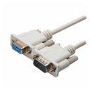 Ver imagem 1 de Cabo Serial Extensor Db9 M X Db9 F - 3 Metros - Branco - Gv Cbd984