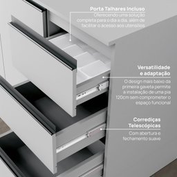 Cozinha Modulada 5 Peças 3 Aéreos 1 Balcão 1 Paneleiro Nara Cabecasa Madeiramadeira - 13