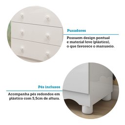 Quarto Infantil com Guarda-Roupa 3 Portas e Cômoda 4 Gavetas 100% MDF Mimo Espresso Móveis Branco/Brilho - 9 Quarto Infantil com Guarda-Roupa 3 Portas e Cômoda 4 Gavetas 100% MDF Mimo Espresso Móveis Branco/Brilho - 9