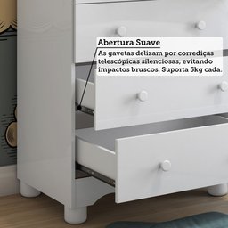 Quarto Infantil com Guarda-Roupa 3 Portas e Cômoda 4 Gavetas 100% MDF Mimo Espresso Móveis Branco/Brilho - 7 Quarto Infantil com Guarda-Roupa 3 Portas e Cômoda 4 Gavetas 100% MDF Mimo Espresso Móveis Branco/Brilho - 7
