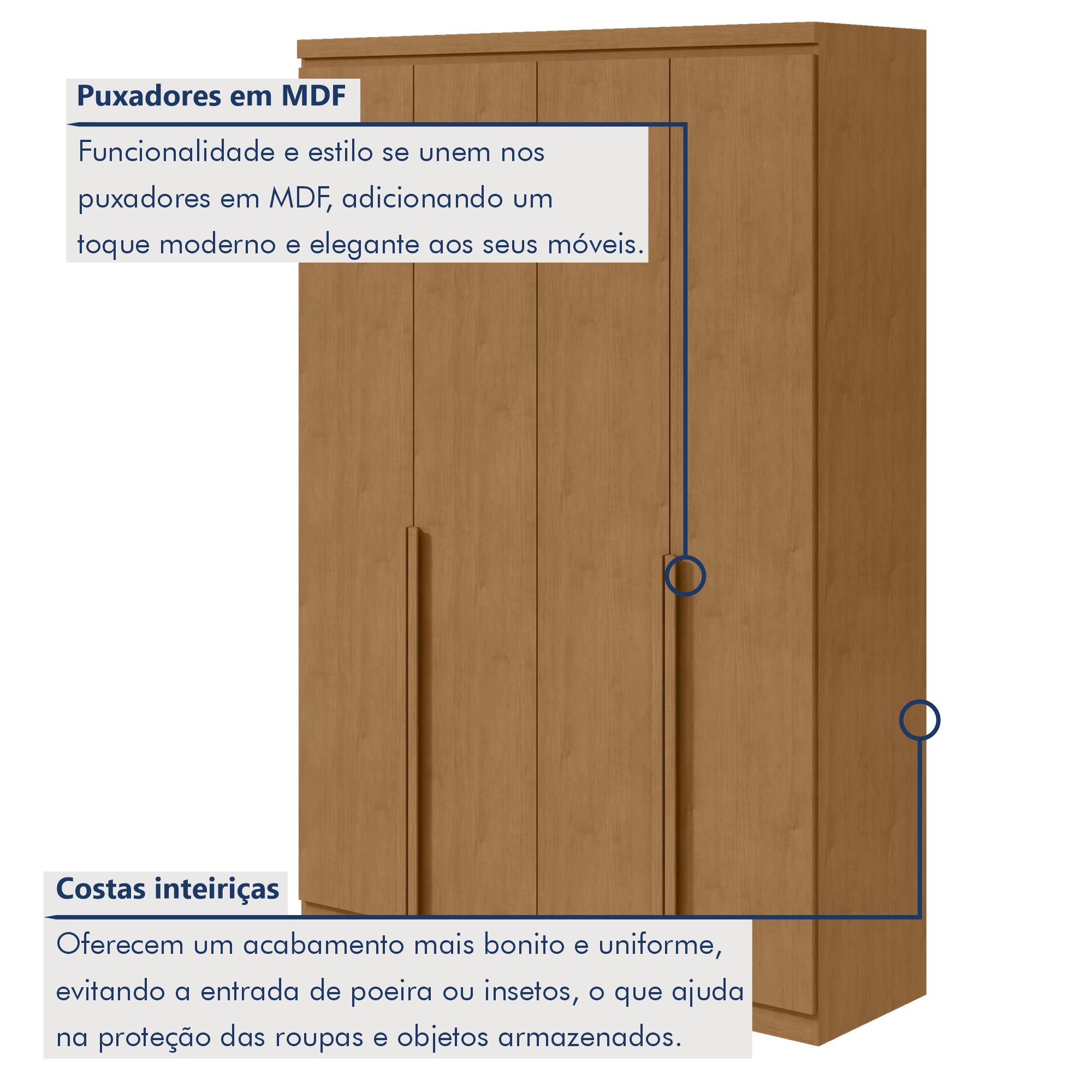 Guarda Roupa Solteiro 4 Portas 2 Gavetas Alonzo - 3