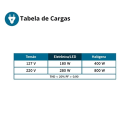 Sensor Presenca Teto Smart X - Control Bivolt - Exatron - 4