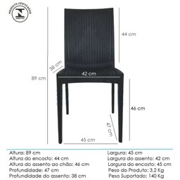 Jogo de Moema 120x70 Preta com 4 Cadeiras Rattan Preta - 4