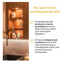 Ver imagem 5 de Kit 8 Spot para Móvel Led 1w Kit 2 Unidades Gesso Madeira - Branco
