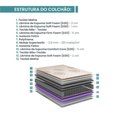 Ver mais imagens de Conjunto Box Casal Ecoflex King Size 68x193x203cm