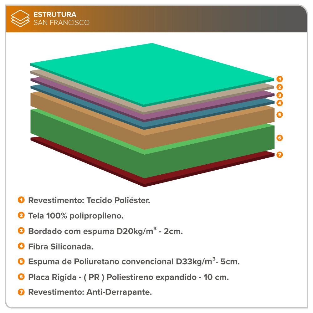 Colchão King Size San Francisco Ortopédico Espuma D33 193x203x17cm - 7