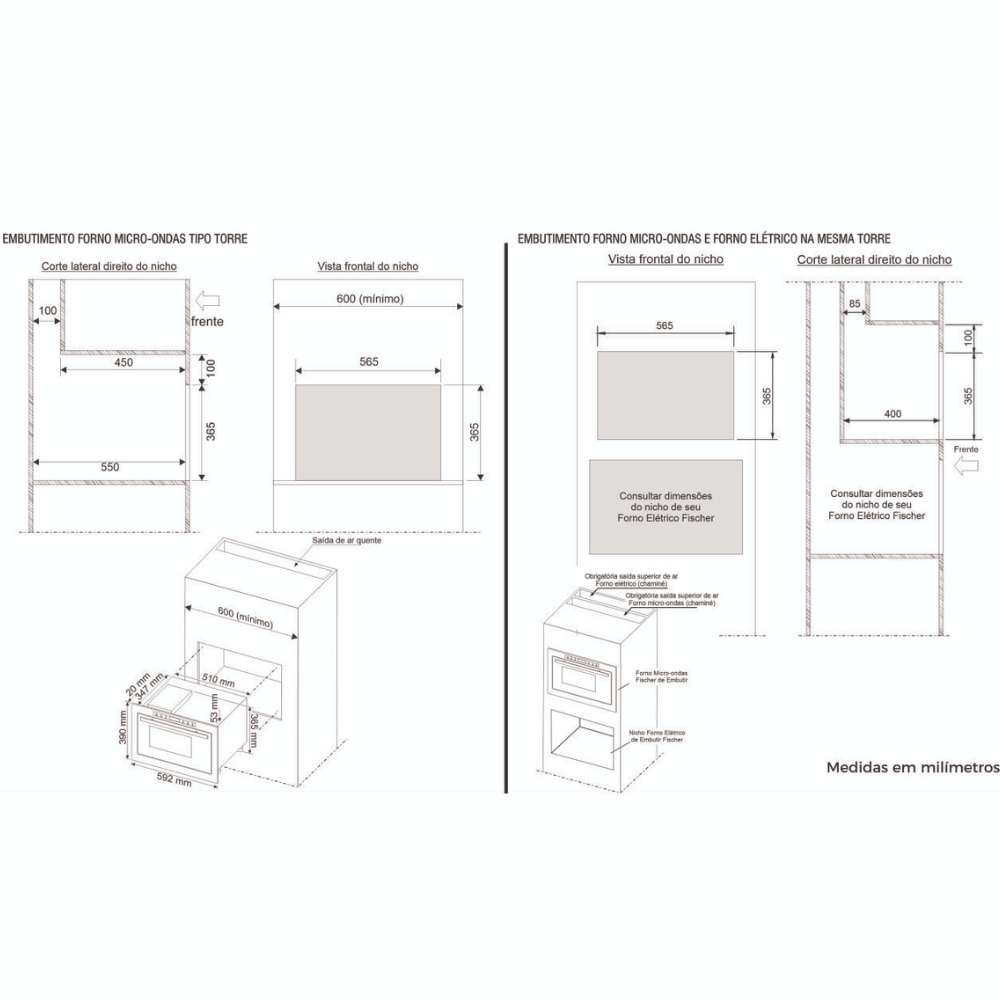 Forno Microondas Embutir 25L com Dourador 127v Fischer Branco - 10