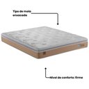 Ver imagem 5 de Cama Box Casal e Colchão Molas Ensacadas 138cm x 188cm Verona Cor:Linho Marrom